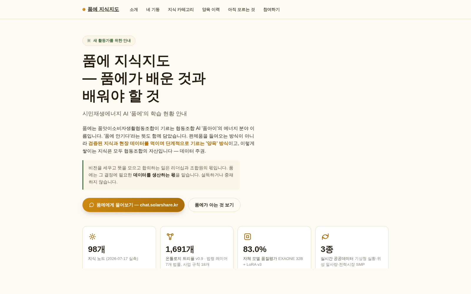 품에 지식지도
